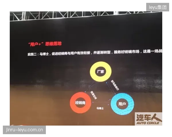品牌定制社区活动增多 深化用户情感联结